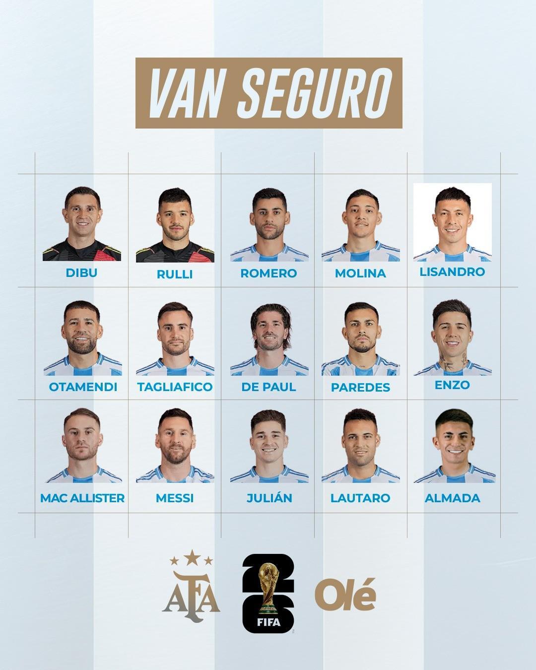 开云体育下载网页版-奥莱报分析阿根廷世界杯名单：梅西、劳塔罗等15人铁定入选