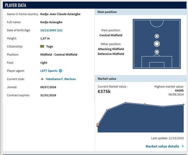 开云体育下载网页版-海港官宣非洲黑又硬“兽腰”加盟，海港球迷凭啥嫌弃 35万欧元身价太便宜？